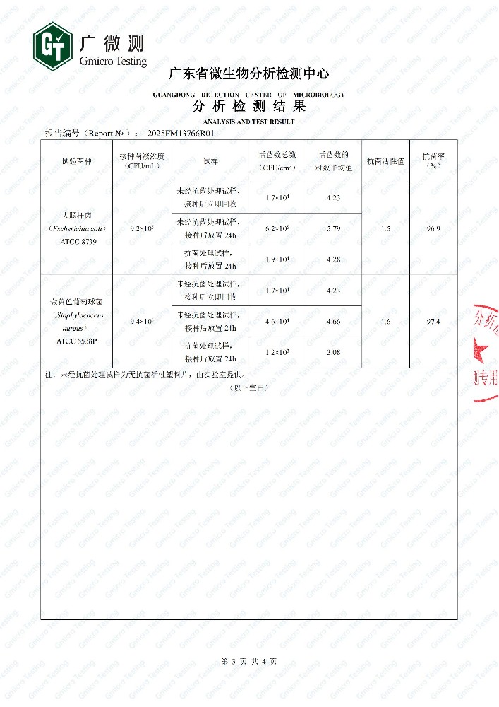 塑料母?？咕蕶z測報告